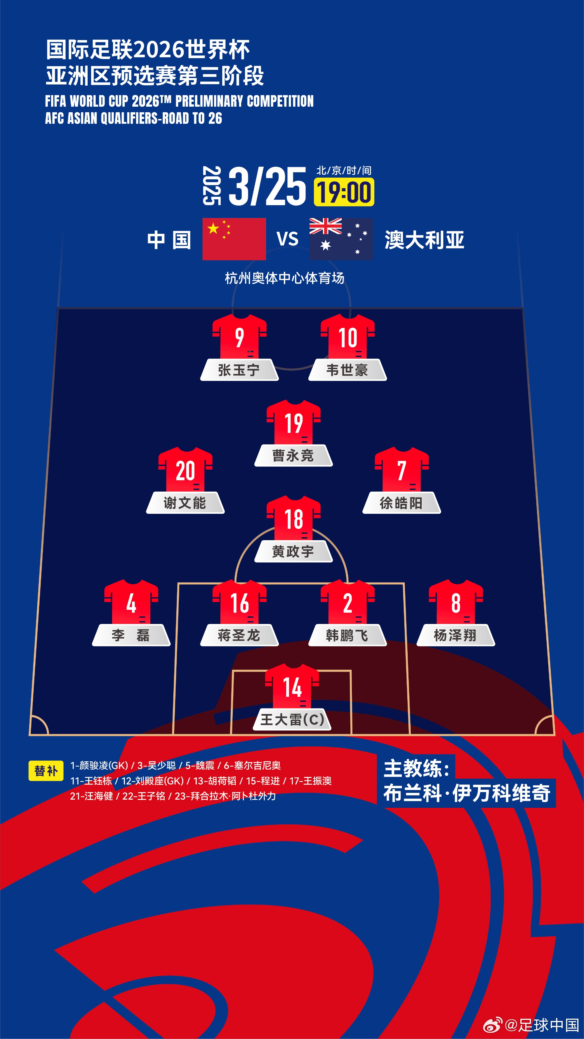 2026世界杯亚洲区预选赛中国队vs澳大利亚队，中国队首发阵容
