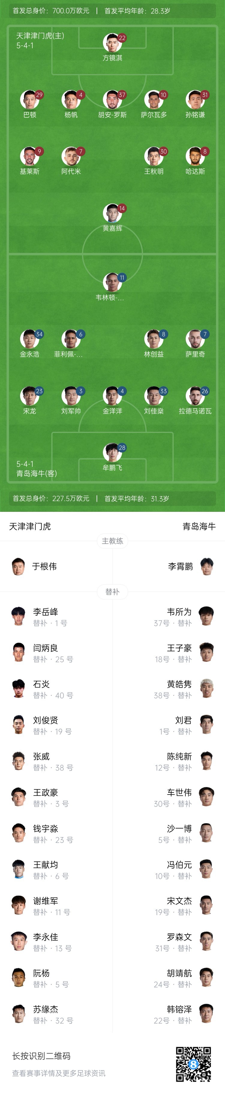 津门虎vs海牛首发：五外援PK四外援，巴顿、林创益出战