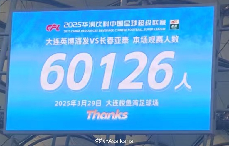 中超历史第二！英博首个中超主场观众60126名 仅次2012年南京奥体
