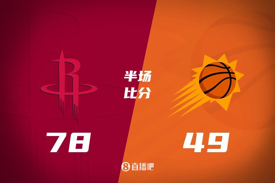 火箭半场领先太阳29分！阿门14分5前板 杰伦-格林14分 布克11中9