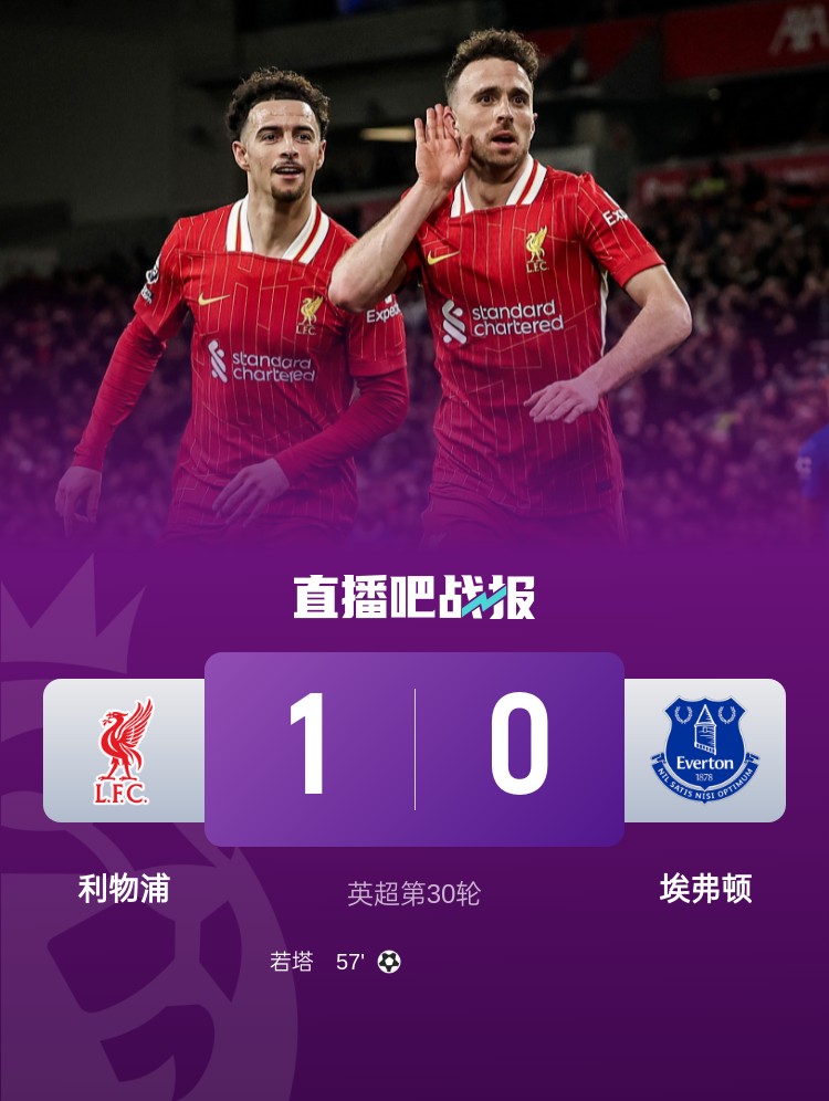 詹俊：杯赛失利+埃弗顿带来麻烦，红军昨晚是一场险胜千万别自满